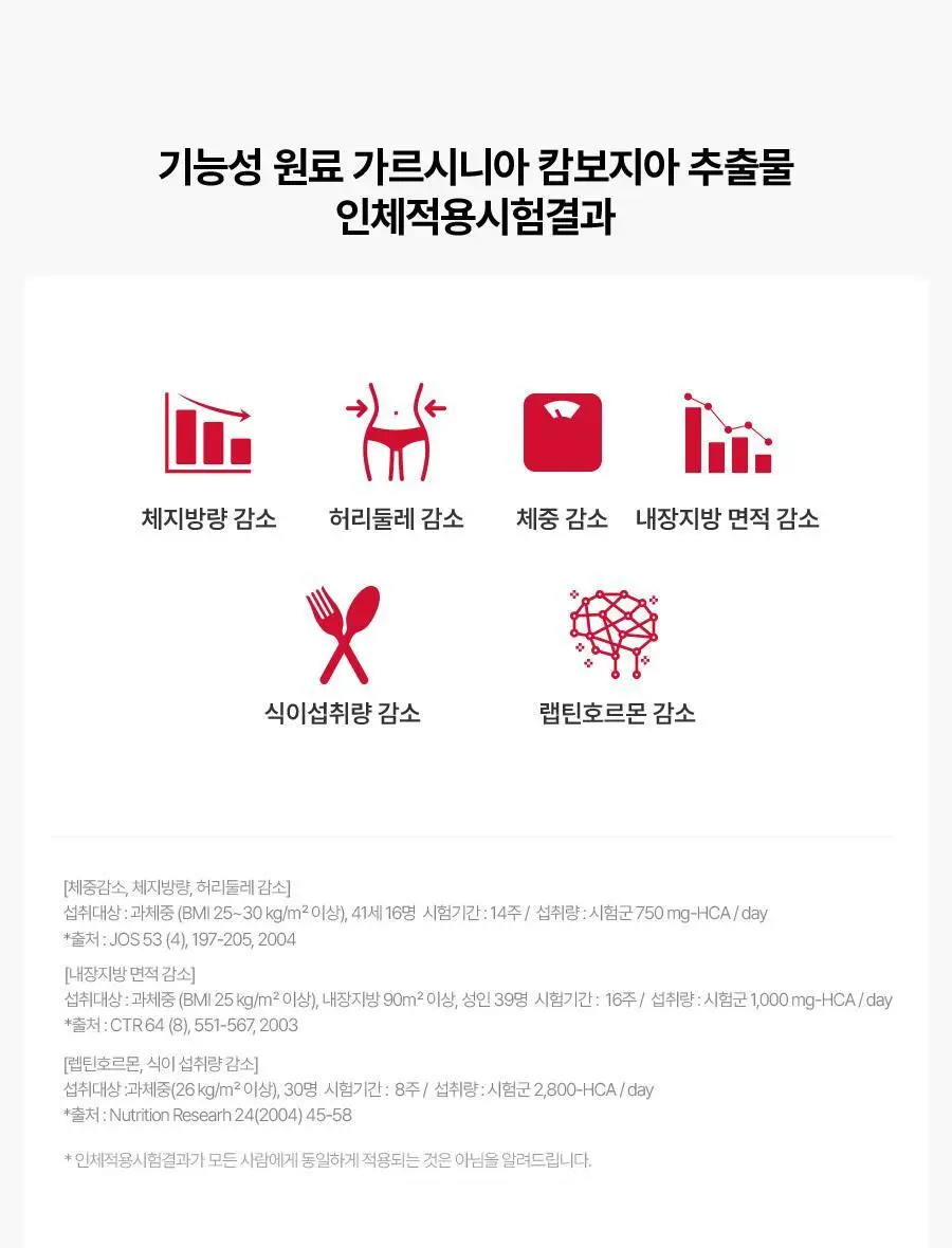 [서현PICK] 콜레올로지 컷팅 젤리 30포 (1개월분) 상세페이지 19